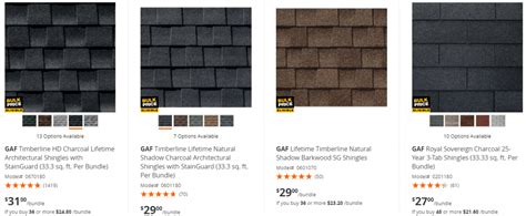 shingle pricing from home depot.